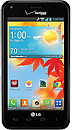 LG Enact
