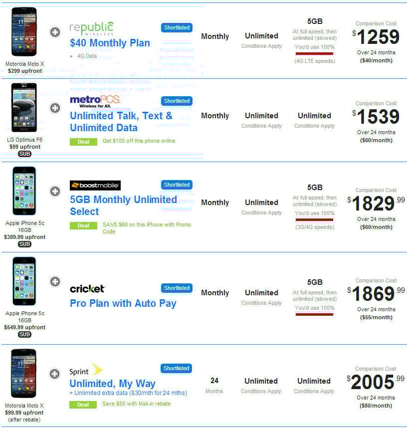 Image Result For Low Cost Pay As You Go Cell Phone Plans Image Result For Low Cost Pay As You Go Cell Phone Plans