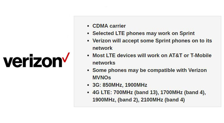 Can I use my Verizon/Sprint phone on another network? | WhistleOut