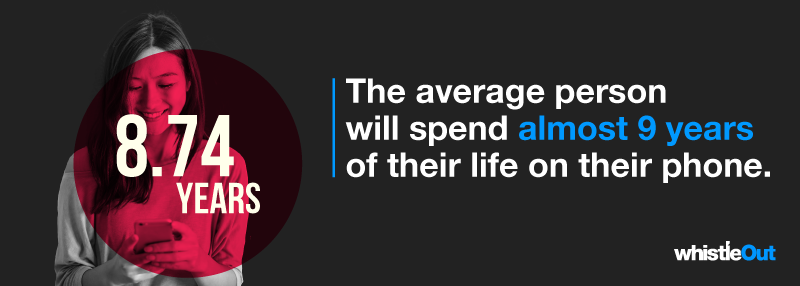 Average lifetime phone use