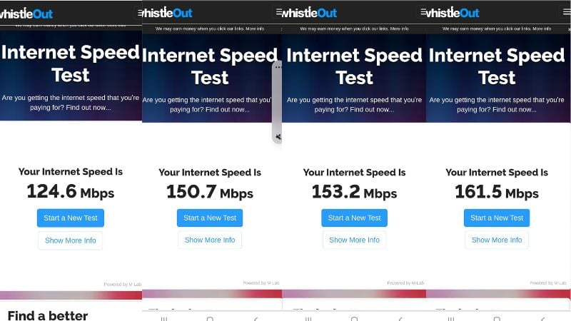 Twigby speed test results