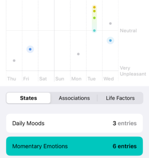 Emotions graph in State of Mind.