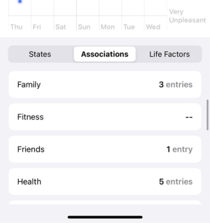 Associations filters in State of Mind. 