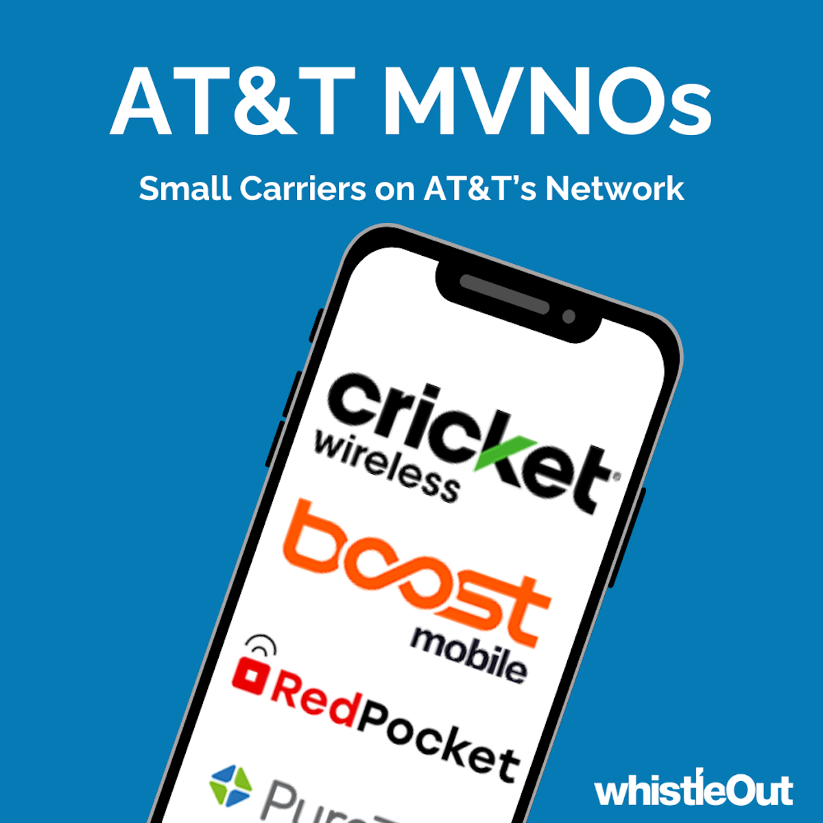 AT&amp;T MVNOs: Carriers that use AT&amp;T&rsquo;s network | WhistleOut