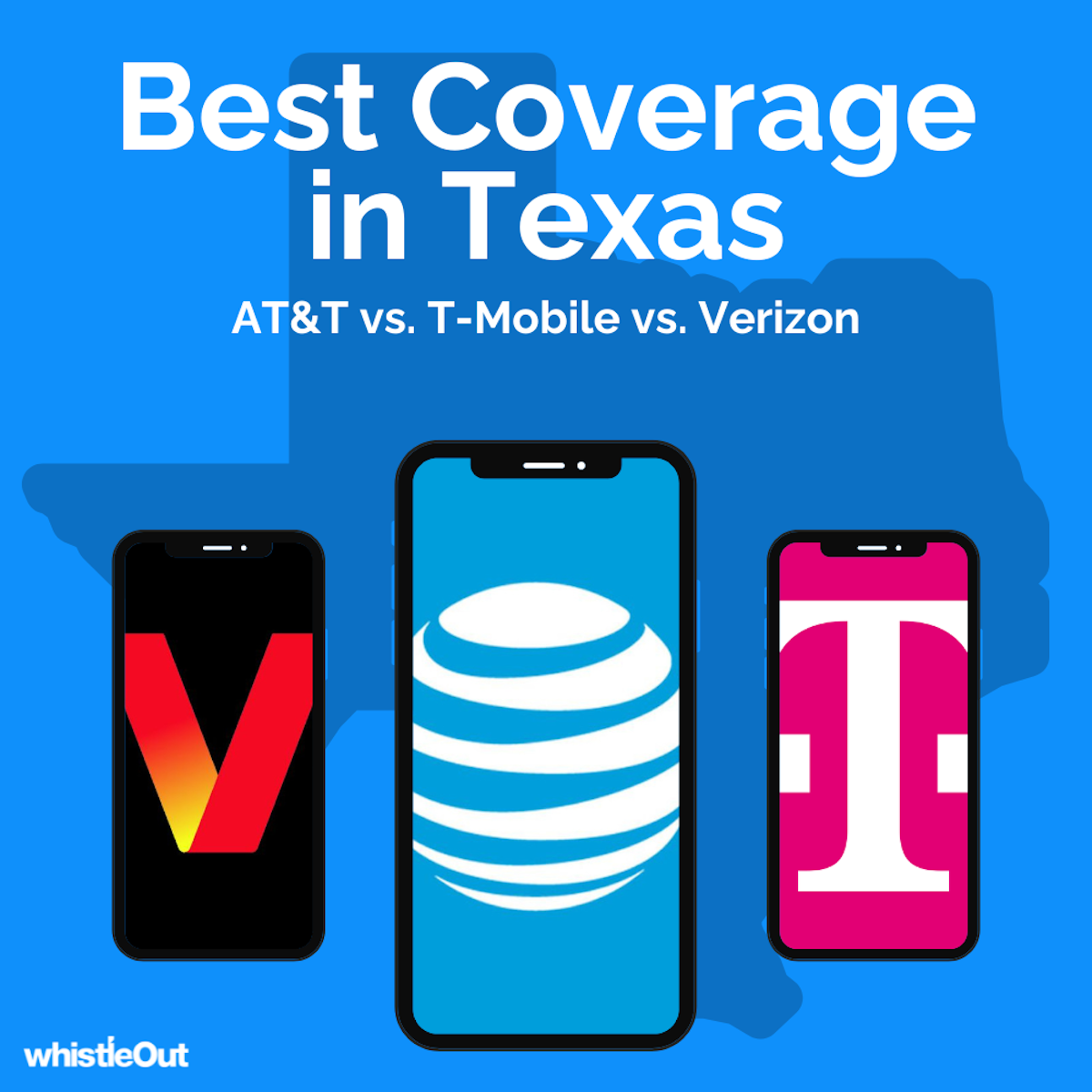 Best Cell Phone Coverage and Carriers in Texas | WhistleOut