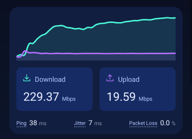 Ultra Mobile 5G data speed of 229Mbps.