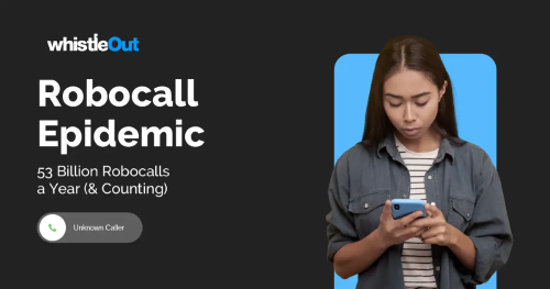 The Robocall Epidemic: Which states are hit hardest by spam calls?