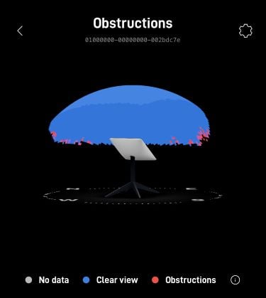 My Starlink dish’s obstructions.