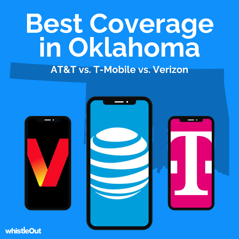 Best Cell Phone Coverage in Oklahoma