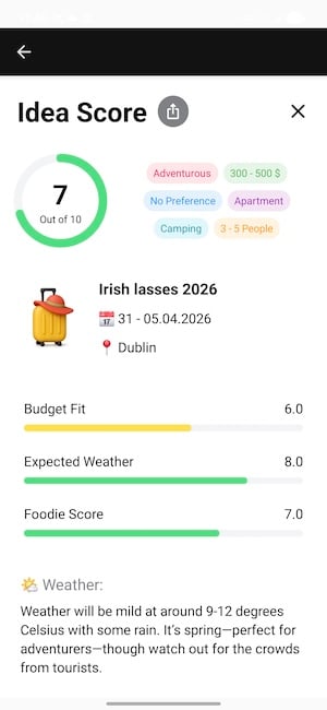 Flowtrip idea score screen showing the AI trip scoring interface
