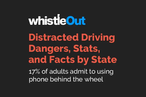 U.S. States With the Highest and Lowest Distracted Driving Fatalities