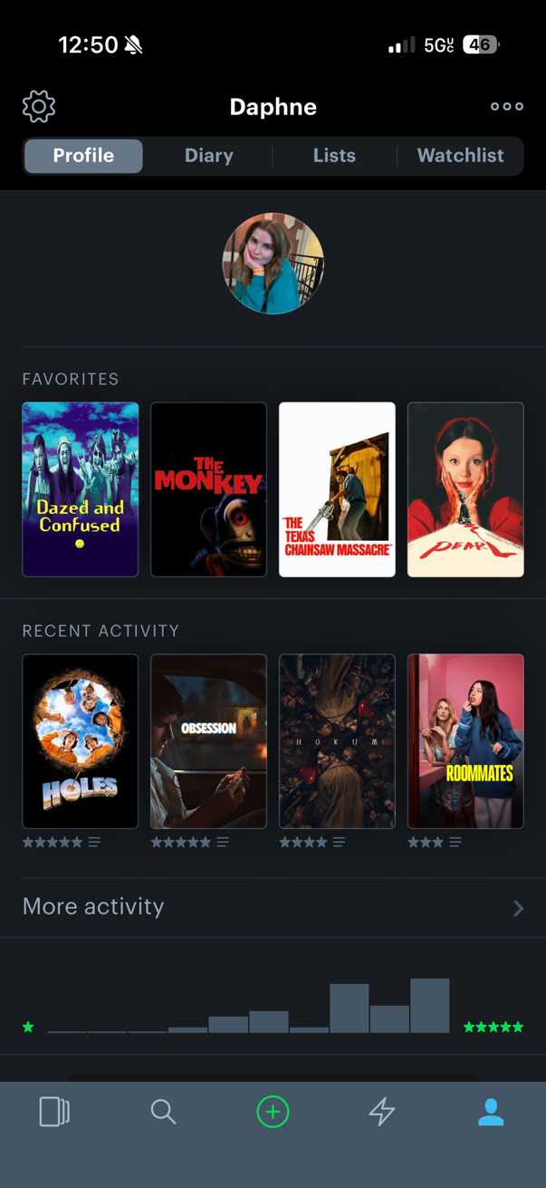 Screenshot of a movie detail page in Letterboxd with ratings and reviews.