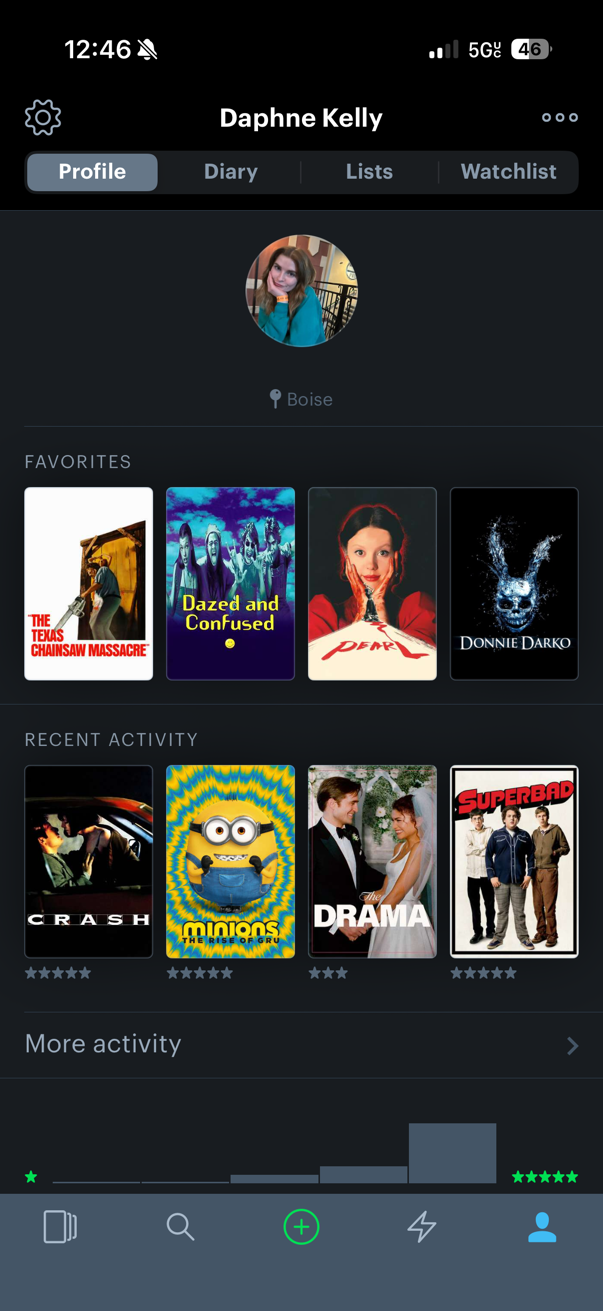 Screenshot of Letterboxd personal profile page.