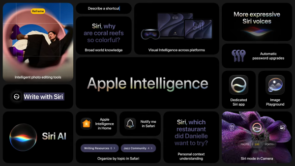 Apple Intelligence features of iOS 27.