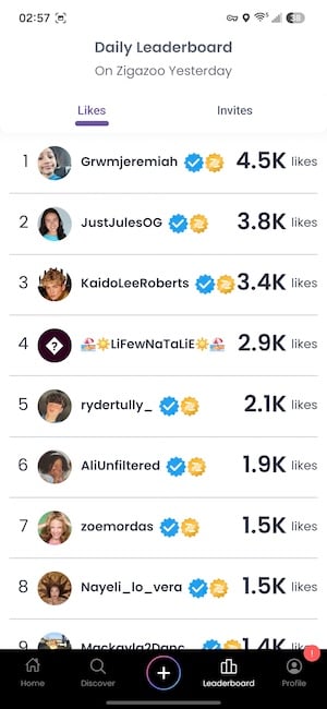 Zigazoo Kids leaderboard showing top creators ranked by daily likes and most invites sent