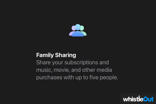 Apple Family Sharing: Everything You Need To Know