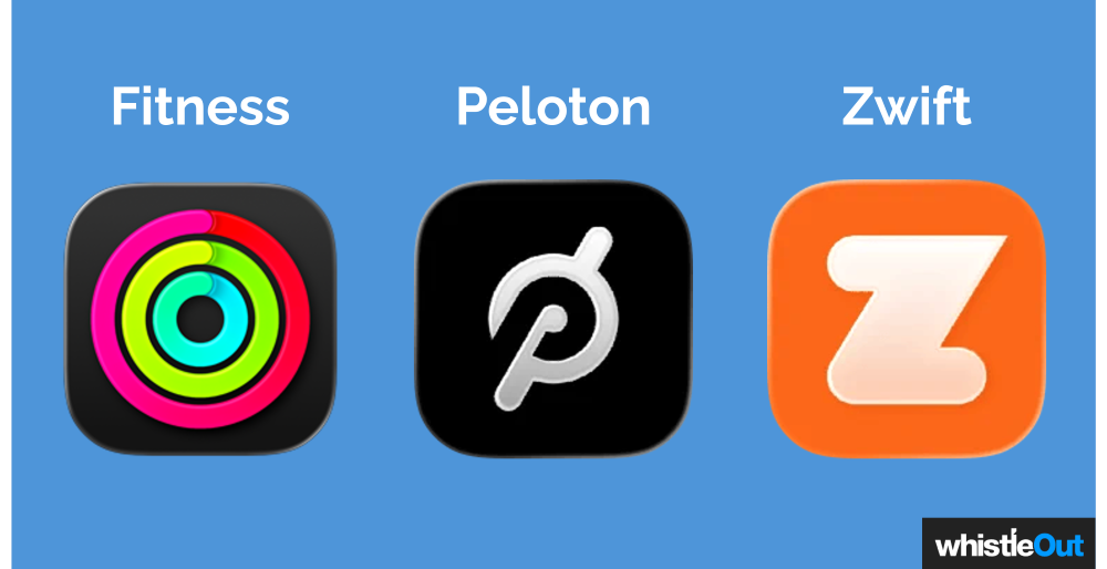 Apple Fitness, Peloton, and Zwift logos. Apple Fitness, Peloton, and Zwift logos.