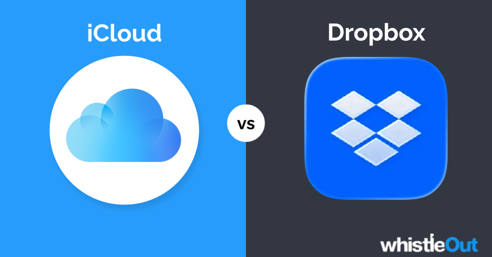 iCloud icon next to the Dropbox logo. iCloud icon next to the Dropbox logo.