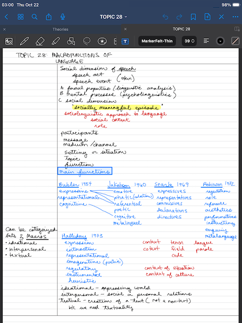 Cornell-style notes template in Goodnotes with a cue column and summary section