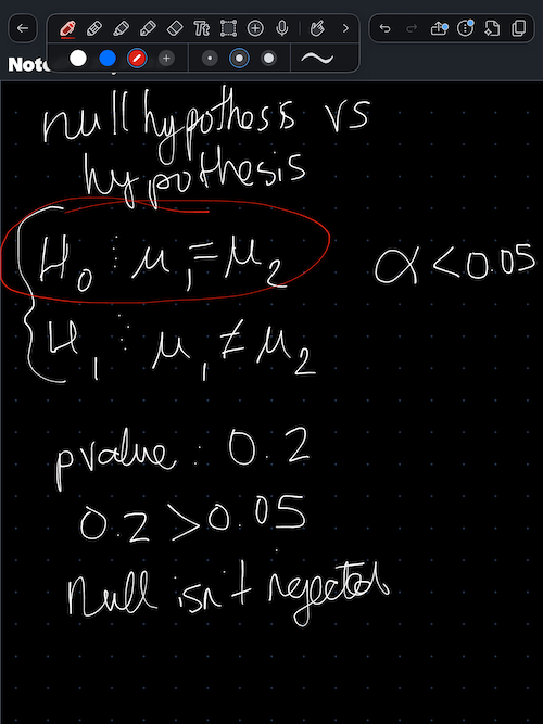 Screenshot of the paper style options in Notability.