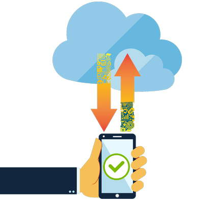 Best unlimited data plan and best data plan
