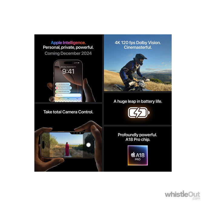 Straight Talk iPhone 16 Pro 128GB Prices - Compare 10+ Plans on ...